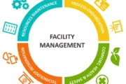 Facility-Management-Functions